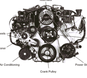 What rear differential gear do you recommend?
2V GT: The GT reacts to gear changes much the same way a 5.0 does although the real problem is that they have less torque than a 302. For stick cars we recommend 3.73 gears. Because of the lack of low end torque, we don't feel 3.55's are enough. The 3.73 gives an excellent increase in acceleration and top speed isn't decreased because you are able to wind out overdrive further. With a 3.73 your rpm in 5th gear at 60 mph will only be 2005, not at all what you might call "too high". As we said, your top speed will not decrease when putting lower (numerically higher) gears in a car with overdrive. You will simply wind out 5th gear further than you could with the higher gears (numerically lower). For AODE cars, 3.73's are still a good choice but we recommend 4.10 gears. A 4.10 may sound extremely steep, but because the AODE's 1st gear is higher (numerically low) and 4th gear (overdrive) is steeper than the T-5, it's a very good choice for the driver interested in making their car perform better. 4V Cobra: The Cobra has an entirely different engine than most people are used to. It performs best at high rpms, upwards of 7000. It's power band is relatively high due to the deep breathing nature of the two intake valves. When gearing a Cobra, 3.73's just aren't enough. They don't allow the engine to reach its power band quickly enough. 4.10 gears are an excellent choice and 4.30's are even better. This may sound very steep if you're used to the average 5.0 which needs to be shifted by 5600 rpm. But since this engine will easily rev to 7000 it needs the extra gear and it likes it. 4.30's are our #1 choice, naturally aspirated or supercharged. At 80 mph in fifth with 4.10's the engine only turns about 2700 rpm, completely tolerable. I want to upgrade the exhaust system on my Mustang, what do you think?
2V GT: Traditionally, a free flowing exhaust system has always been an excellent way of increasing overall power. The 4.6L is no different but responds differently than a traditional 302. Ford Motorsport makes a very nice set of headers for the 96 - 98 Mustang GT. They use a high tech coating to keep them from rusting and ensure long life. Their primary tubes are 1 5/8" and they offer a noticeable gain. The most important thing to remember when choosing a high flow H-Pipe and catalytic converters is that the 2V engine is very sensitive and easily looses torque if the exhaust is too large. We recommend a 2 1/4" h-pipe, any larger and low end torque suffers significantly. And low end torque is what this engines needs improved the most. The Motorsport headers and a good h-pipe are worth approximately 25 hp. 4V Cobra: We have done extensive dyno testing with the Cobra's exhaust and found significant gains by using both headers and a free flowing h-pipe with converters. As with the 2V engine, the 4V is sensitive to the size of the exhaust and can suffer torque losses if it is too large. We've used, with great success, a 2 1/4" h-pipe / converter set up that by itself is worth 15-18 horsepower. We have also dyno’d a set of stainless steel headers that by themselves are worth 25 hp and when combined with the h-pipe are worth 50 hp. What are a few simple bolt-ons I can do for additional power?
Unfortunately, there aren't as many simple bolt-ons for the 4.6L engine as there are for the 5.0. But there are a few that are economical and make a difference. Probably the best bang-for-the-buck you can do is putting in a lower (numerically higher) differential gear. One of the tech questions in this section address which one to choose. Under-drive pulleys are always a good choice and are very affordable. Under-drive pulleys free up horsepower that was being used to turn your alternator and water pump. They slow down the operation of these accessories and allow the crank to spin easier. They'll add about 15 hp to your GT or Cobra. A K&N air filter is also a good bolt-on that doesn't cost much. K&N Air Filters are constructed out of a high quality cotton fiber that is sandwiched between a metal screen. They offer the lowest restriction of any air filter on the market which means more power and better mileage. K&N air filters are washable and reusable and feature a 1 Million Mile Warranty.
Free flowing exhaust can get kind of pricey when compared to these other bolt-ons and isn't really much of a bolt-on. But once you've made these other modifications it's the next logical choice for affordable power. Tell me more about supercharging my 4.6L Mustang.
Supercharging your Mustang is one of the most effective and substantial ways to increase its power and performance. When done properly, a supercharger offers an astounding increase in power without hurting gas mileage or overall drivability. The only superchargers we carry are Vortech Superchargers because they are the best engineered, best built and most powerful available. Manufactured to strict aircraft tolerances, Vortech Superchargers offer an OEM-like quality, fit and finish. The kits fit like they were designed and installed by Ford. And the kits come complete with everything you need for the installation including auxiliary fuel pump and all hardware. Vortech's S-Trim supercharger is the industry's most efficient and powerful street supercharger. It can supply more air than any other street unit available. And the 32V Cobra needs a blower capable of supplying large volumes of air. It is perfectly suited to the 4.6L engine and makes a substantial increase in power. Read more about supercharging the 4.6L in our Water Box Archives. With a set of slicks and a 3.73 gear, an otherwise stock GT is capable of 13.40's @ over 102 mph and a Cobra with slicks and 4.30 gear is capable of 12.10's at over 114 mph. Of course, with street tires you won't be able to turn these kind of numbers, but the power will still be there. Does nitrous oxide work well on the 4.6L engines?
Nitrous is still an economical way of adding a significant amount of power to any vehicle. And as long as it's installed properly, there is no danger of blowing up your engine as many people say. Nitrous has been called the "Poor Man's Supercharger". It does the same thing as a supercharger, supplies the engine with more oxygen than it would normally see. Only it does it chemically instead of mechanically. We've had excellent results adapting the standard 5.0 Mustang NOS Dry Flow system to the 4.6L Mustang. And as with the 5.0, expect to add about 70 hp, a little more with additional modifications. The only real concern is that the 2V 4.6L uses a composite intake manifold. In the event of a nitrous backfire, this intake can crack and need to be replaced. But if the kit is set up and used properly, this is not a danger. I've done everything you said and when I took my car to the drag strip it wouldn't even run 13's!
Your car could have 500 horsepower but if you can't get it to the ground it doesn't do any good. Perhaps the most important piece of equipment you need to make a car run good numbers is a set of slicks. Even on the street if you're interested in leaving the line before the other guy you need traction. Peeling out may have been cool when we were teenagers, but when you're making real power and trying to get it to the ground tire spin isn't cool, it's a problem. We've seen completely stock Mustangs with a set of slicks pull away from mildly modified cars that are defiantly making more power. In a race, if someone puts two or three car lengths on you right out of the gate it's always difficult to catch up. As a general rule of thumb, a good pair of slicks is worth 4 tenths, although cars making more power will benefit even more. A few years ago when our '88 LX was running low 11's, we put a pair of street tires on just for fun. The tires were awfully wide, 295's to be exact but they were still just a radial street tire. The car couldn't even get into the 12's! It ran a couple 13.0's but couldn't go any quicker. We were spinning tire almost to the 1/8 mile mark feathering the throttle the whole way. After bolting the slicks back on the car promptly ran 11.20's. So in our case the slicks were worth 1.8 seconds, that's roughly 18 car lengths in a race! So now you're asking what kind of slicks should you buy. We've found Mickey Thompson, Goodyear, Hoosier and Firestone to be excellent choices, although the Mickey's seem to offer the best traction at the strip and on the street. If you're driving on the street and don't want to run the risk of getting caught with non-DOT tires, M & H DOT slicks aren't bad, but they're not as good as a true slick. Mickey Thompson now offers their ET Street, which has D.O.T. approval and works as well as their ET Drag. If that's still too serious for you and you're looking for a full tread tire, Mickey Thompson Sportsman Pro's, Hoosier Quick Times and BFG Drag Radials are the next best choice. Once you've got a good tire on the car, traction bars like Mega-Bites are the next logical step and work well in putting power where it should be. How much will traction bars help my car?
H.P. Motorsports' Mega-Bite traction bars do a good job of planting the rear tires and eliminating wheel hop. If you're not using slicks or a sticky tire, traction bars won't do much more than eliminate wheel hop. But if you have a pair of slicks, traction bars can give you the needed traction to pull a wheelie off the starting line. Polyurethane bushings on the rear control arms are also an effective way to increase traction and handling. My friend and I have identical modifications but his car always seems to beat me, why?
Driving style and shifting can make a big difference in cases like these. A Hurst shifter can really decrease the amount of time spent in between gear changes and allows more precise shifts. Power shifting can be worth up to two tenths over granny shifting if you're willing to take the chance of missing 3rd gear and buying a new T-5. Also, try to limit tire spin as much as possible, find a happy medium between peeling out and bogging. The launch is very important and many races are decided by who leaves the hardest. 